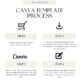 Business-Plan-Canva-Template
